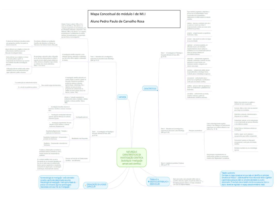 Módulo I - Natureza e características da Investigação científica - Pedro Rosa