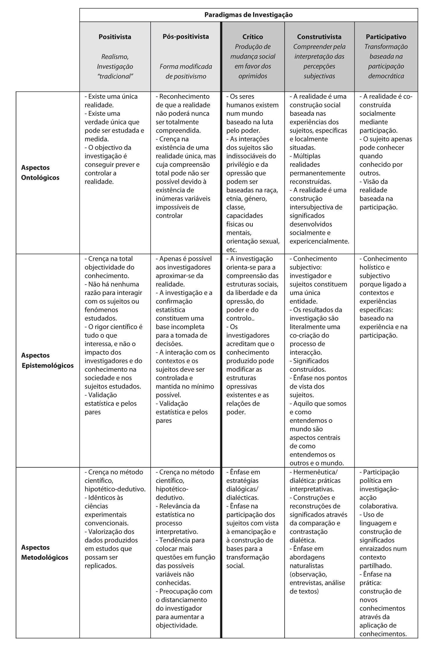 Salesforce Architecture Essentials Guide, image size:1468x2221
