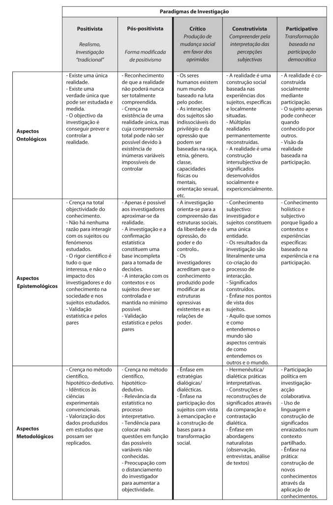 Uma imagem com texto, jornal, interior

Descrição gerada automaticamente